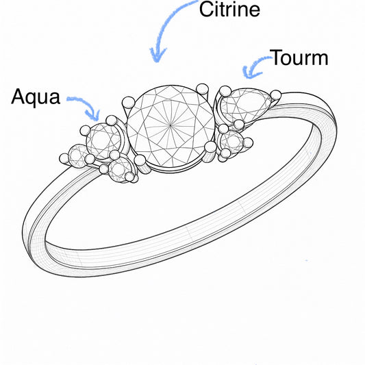 Custom ring design